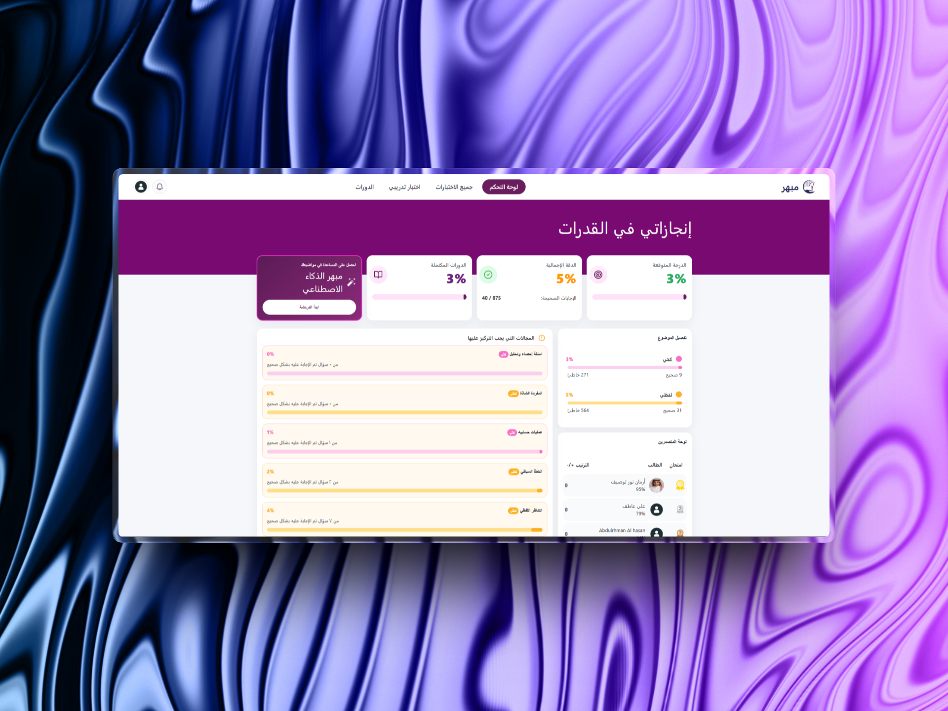mubhir student dashboard